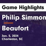 Basketball Recap: Beaufort has no trouble against North Charleston