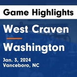 Basketball Game Recap: West Craven Eagles vs. North Johnston Panthers