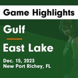 Basketball Game Preview: East Lake Eagles vs. Mitchell Mustangs