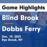 Blind Brook vs. Woodlands