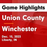 Winchester Community vs. Union County
