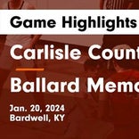 Basketball Game Recap: Ballard Memorial Bombers vs. Todd County Central Rebels