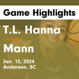 Basketball Game Recap: T.L. Hanna Yellow Jackets vs. J.L. Mann Patriots