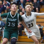 Xcellent 25 girls basketball rankings