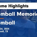 Basketball Game Recap: Tomball Memorial Wildcats vs. Klein Cain Hurricanes