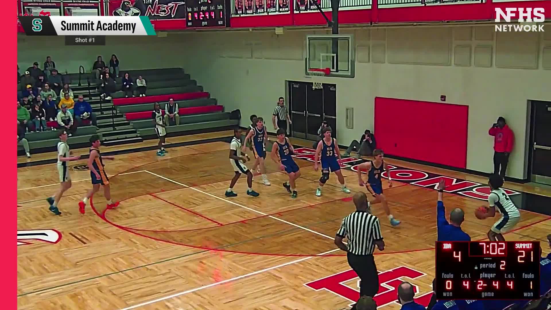 Basketball Recap: Ida Takes a Loss + How To Watch