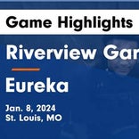Basketball Game Recap: Riverview Gardens Rams vs. Parkway South Patriots