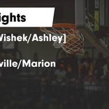 Basketball Game Recap: South Border co-op [Wishek/Ashley] Mustangs vs. Thompson Tommies
