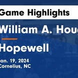 Hopewell piles up the points against West Mecklenburg