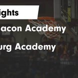 Basketball Game Recap: Fredericksburg Academy Falcons vs. Randolph-Macon Academy Yellow Jackets