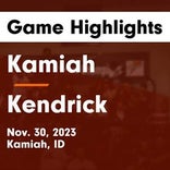 Kendrick piles up the points against Nezperce