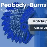 Football Game Recap: Goessel vs. Peabody-Burns