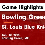 Basketball Game Preview: Bowling Green Bobcats vs. Elsberry Indians