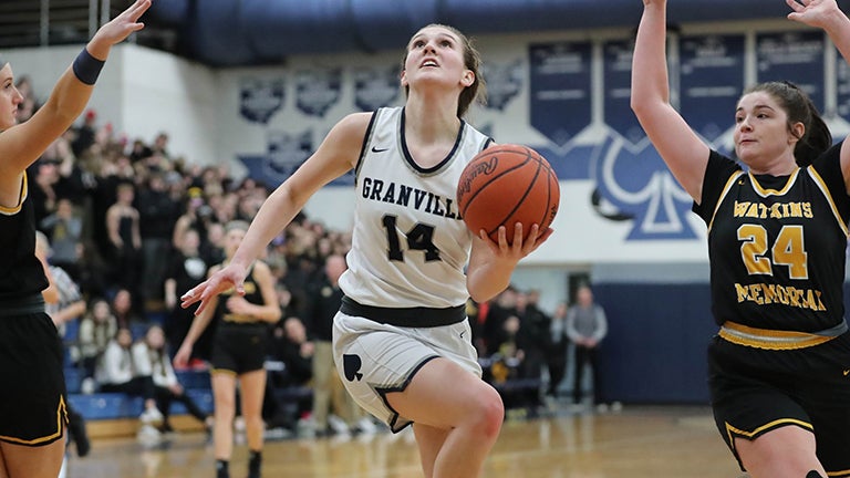 Ohio high school girls bkb: AP state polls