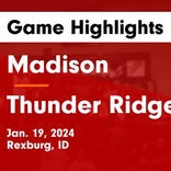 Madison snaps six-game streak of wins at home