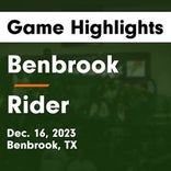 Basketball Game Recap: Benbrook Bobcats vs. Rider Raiders