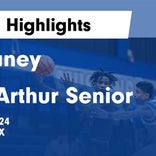 Basketball Game Recap: MacArthur Generals vs. Spring Lions