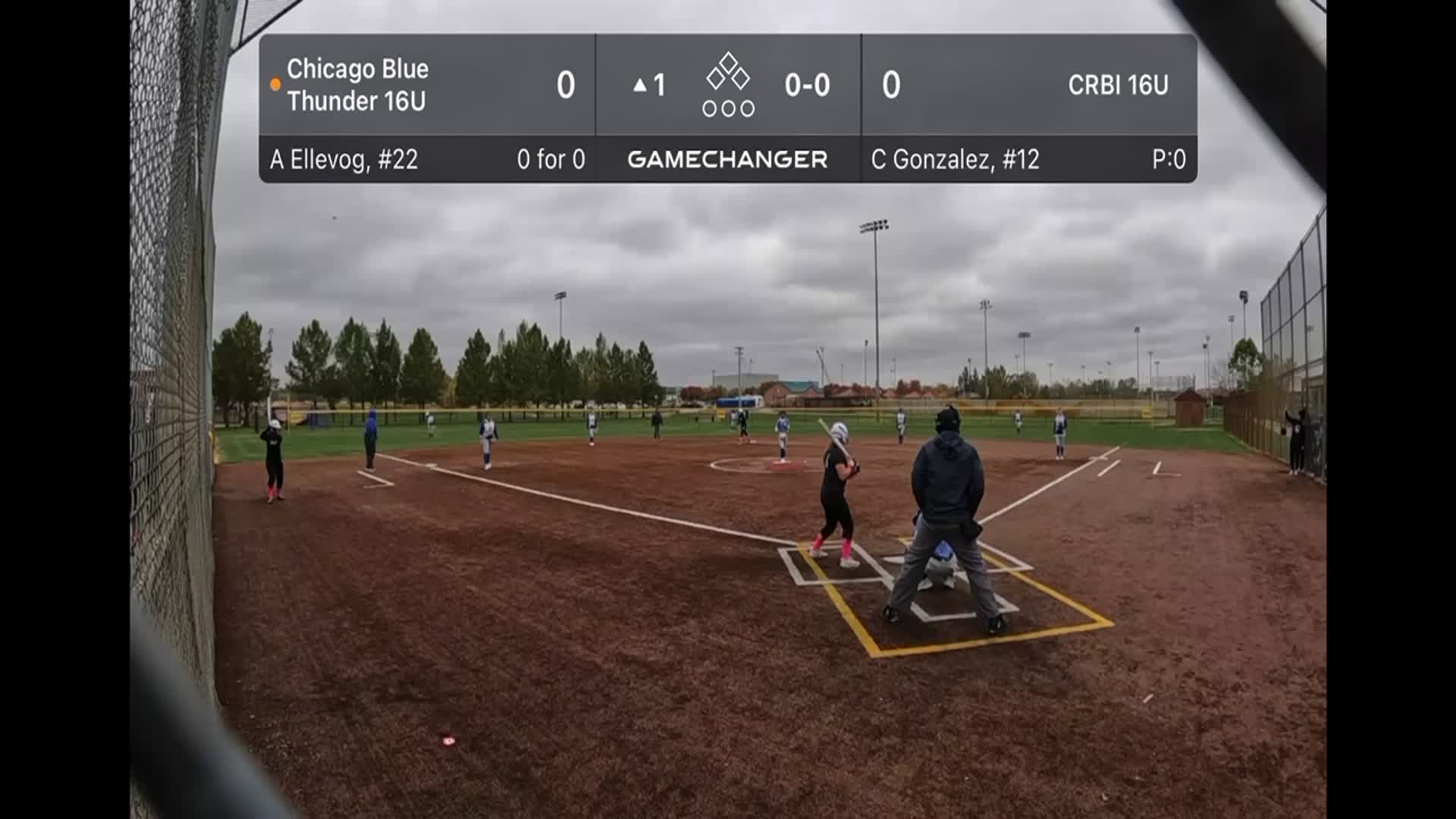 Softball Recap: Lincoln Park Drops Highest Score of Season Again