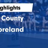Basketball Game Recap: Westmoreland Eagles vs. Macon County Tigers 