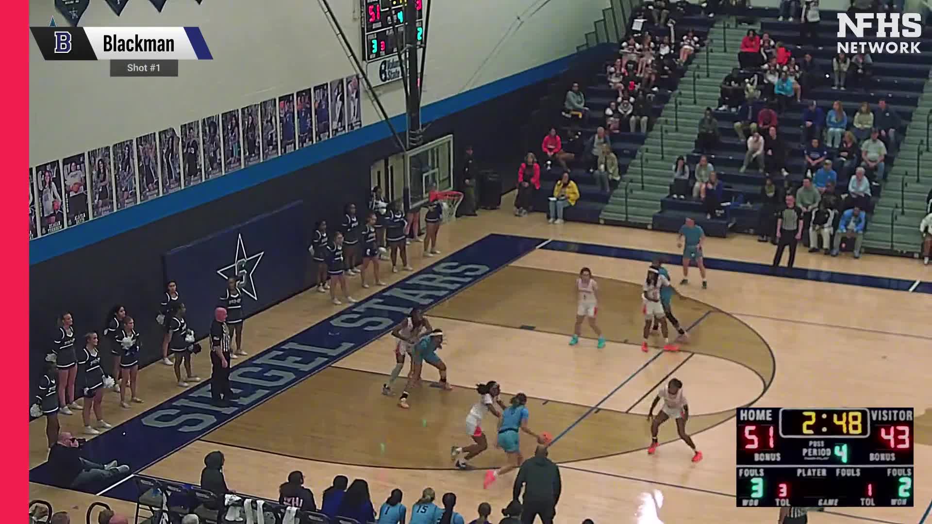 Basketball Recap: Blackman's  Win  on Monday Extends Winning Streak to 20 + How To Watch