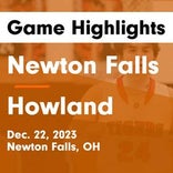 Newton Falls vs. Heartland Christian