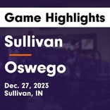 Basketball Game Preview: Sullivan Golden Arrows vs. Tri-County [Kansas/Shiloh/Oakland] Titans