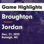 Basketball Game Recap: Jordan Falcons vs. Hillside Hornets