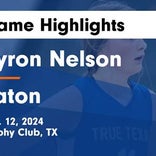 Basketball Game Preview: Byron Nelson Bobcat vs. Fossil Ridge Panthers