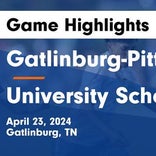 Soccer Game Preview: Gatlinburg-Pittman Plays at Home