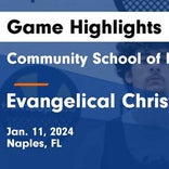 Evangelical Christian's loss ends four-game winning streak at home