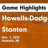Howells-Dodge vs. Stanton