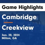 Basketball Game Recap: Cambridge Bears vs. North Springs Spartans