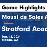 Basketball Game Recap: Mount de Sales Academy Cavaliers vs. Stratford Academy Eagles