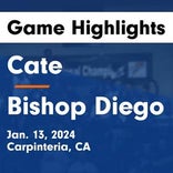 Basketball Game Recap: Cate Rams vs. Bishop Diego Cardinals
