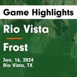 Basketball Game Recap: Rio Vista Eagles vs. Frost Polar Bears