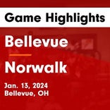 Bellevue picks up fourth straight win at home