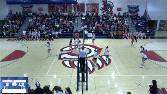 Kai Kofoed Game Report: vs Heritage