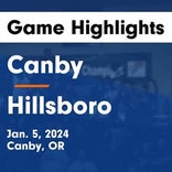 Basketball Game Recap: Canby Cougars vs. Wilsonville Wildcats