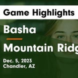 Basketball Game Recap: Mountain Ridge Mountain Lions vs. Pinnacle Pioneers