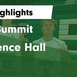 Basketball Game Recap: Providence Hall Patriots vs. Summit Academy Bears