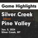 Basketball Game Preview: Silver Creek Black Knights vs. Sherman Wildcats