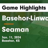 Basketball Game Recap: Basehor-Linwood Bobcats vs. West Chargers