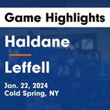 Basketball Game Preview: Haldane Blue Devils vs. Roosevelt Presidents