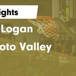 Basketball Game Recap: Benjamin Logan Raiders vs. Trotwood-Madison Rams