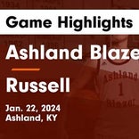 Basketball Game Recap: Russell Red Devils vs. Greenup County Musketeers