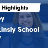 Linsly extends road losing streak to four