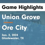 Basketball Game Recap: Union Grove Lions vs. Big Sandy Wildcats