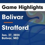 Basketball Game Preview: Bolivar Liberators vs. Logan-Rogersville Wildcats