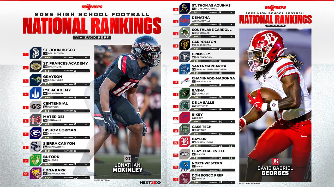 Football Game Preview: Don Bosco Prep Ironmen vs. Bergen Catholic Crusaders