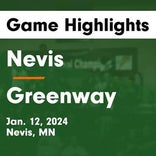 Basketball Game Preview: Nevis Tigers vs. Kelliher/Northome Mustangs